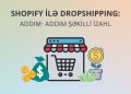 Shopify İlə dropshipping Addim addim şəkİllİ İzahla
